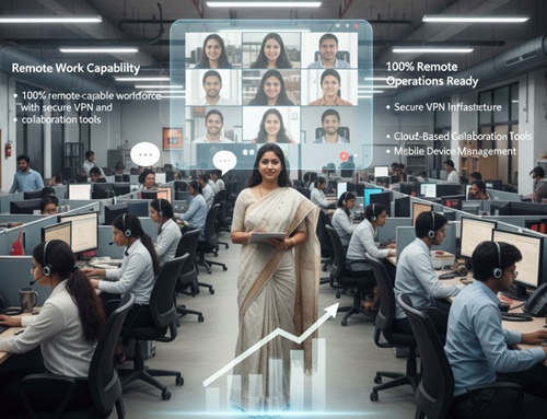 Remote Work Capability